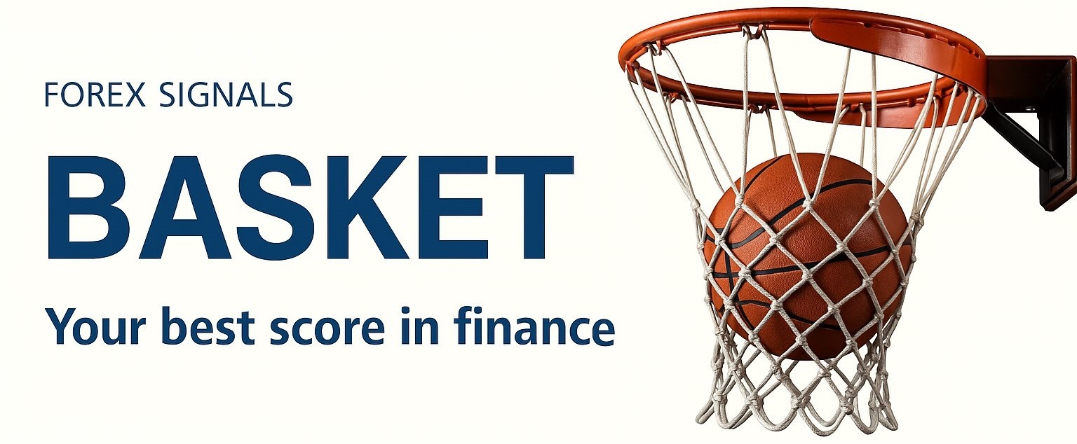 Trade Signal IQ — Basket: your best score in finance